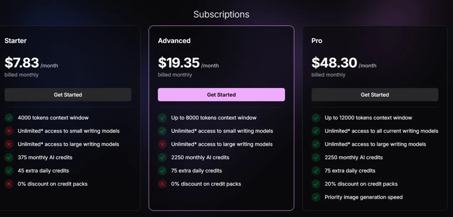 DreamGen Pricing