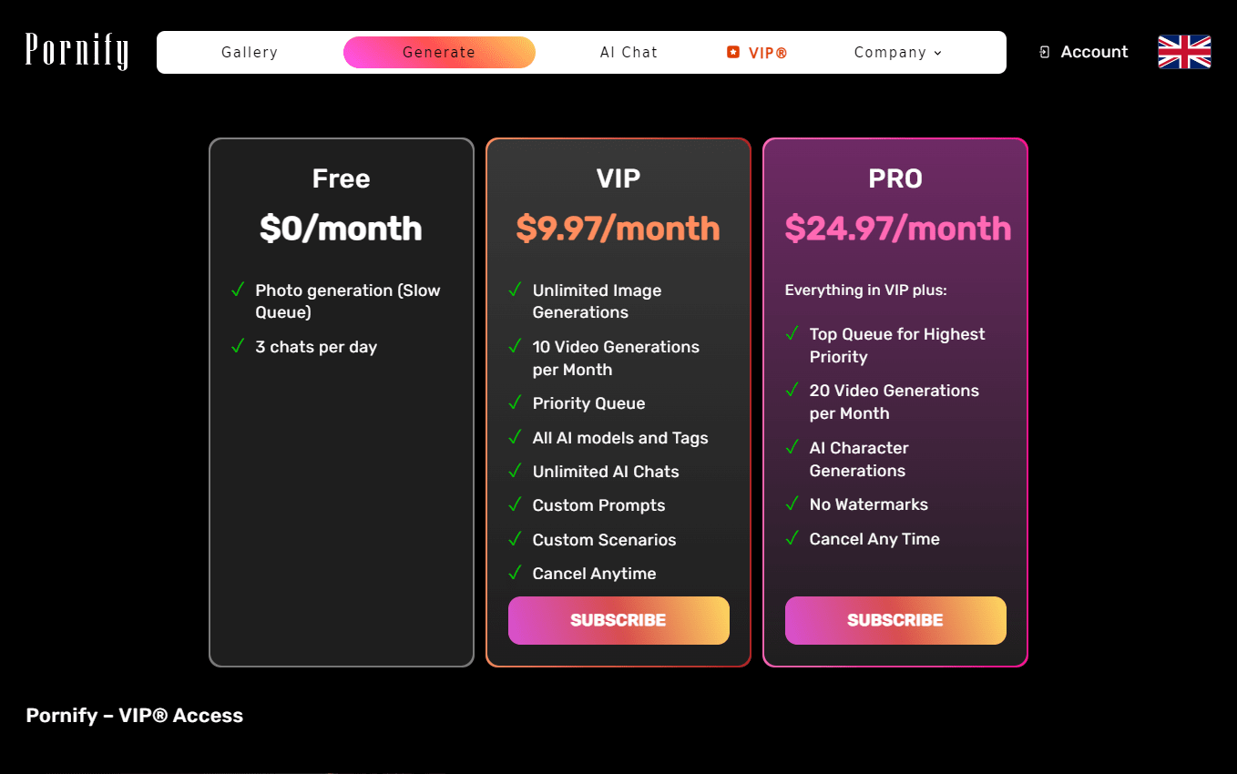 Pornify Pricing